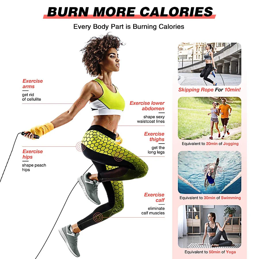 Adjustable Rapid Speed Steel Wire Jump Rope